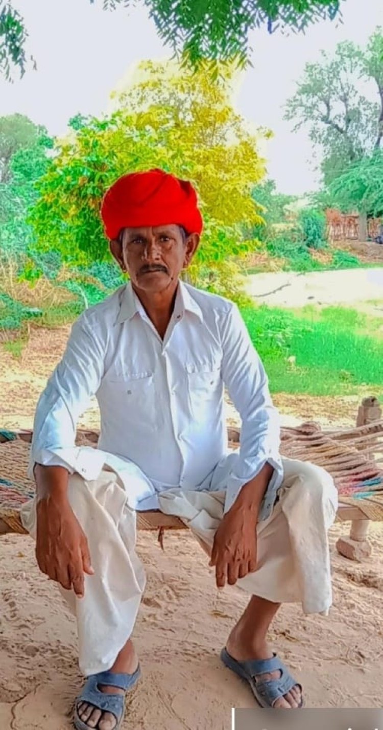 ऐलाना गांव में व्यक्ति की संदिग्ध मौत, पुलिस जांच में जुटी