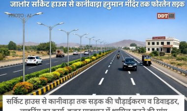 कानीवाड़ा हनुमानजी मंदिर मार्ग के चौड़ाईकरण एवं धार्मिक पर्यटन विकास के लिए बजट प्रावधान की मांग