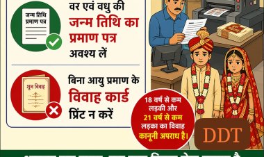 संभावित बाल विवाहों की रोकथाम के लिए प्रभावी कार्यवाही करने के निर्देश