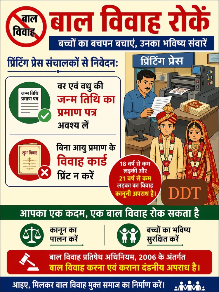 संभावित बाल विवाहों की रोकथाम के लिए प्रभावी कार्यवाही करने के निर्देश