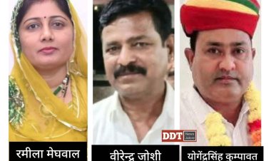 रमीला मेघवाल के नेतृत्व में जालोर कांग्रेस की 51 पदाधिकारियों की जिला कार्यकारिणी गठित, जोशी व कुम्पावत पदों पर हुए रिपीट