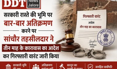 सरकारी रास्ते की भूमि पर बार-बार अतिक्रमण करने पर सांचौर तहसीलदार ने तीन माह के कारावास का आदेश कर गिरफ्तारी वारंट जारी किया